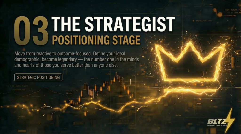 The Strategist